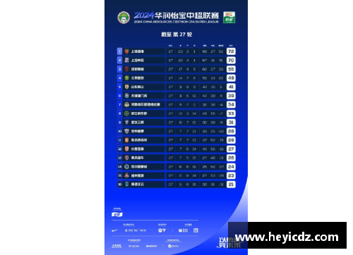 金沙9001cc以诚为本官网柏林赫塔客场大胜，积分榜逐渐攀升至前列 - 副本